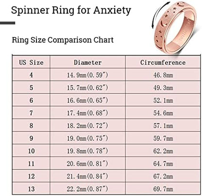 OreilleStar Anxiety Ring for Women Spinner Ring Fidget Ring Fidget Toys Adults Spinner Fidget Rings Stainless Steel Rose Gold Silver Rainbow Size 6