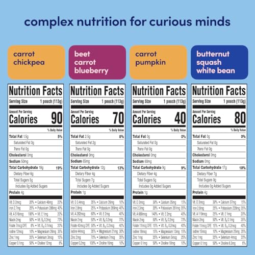 Cerebelly Organic Baby Food Pouches – Organic Hearty Veggie Purees | 16 Nutrients, No Added Sugar, Non-GMO | Blended Toddler Food | 4oz BPA-Free | 4 Flavors | 8 Pack