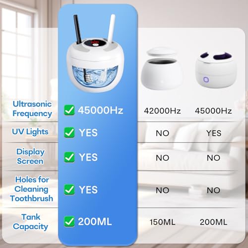 Upgraded Ultrasonic Retainer Cleaner Machine, 45kHz Ultrasonic Dentures Cleaner for Night Guards, Braces, Aligner, Toothbrush, Jewelry and More, 200ML Capacity, White