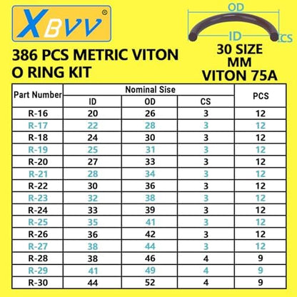 386 PCS 30 Sizes Metric Viton O-Ring Assortment Kit for Various Chemicals, Cylinders, Hydraulic,Automotive and Plumbing Pressure Washer O Ring Repairs 75A Durometer