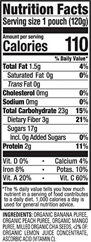 Happy Tot Organics Stage 4 Baby Food Pouches, Gluten Free, Vegan Snack, SuperFoods Fruit & Veggie Puree, Bananas, Peaches, Mangos & Chia, 4.22 Ounce (Pack of 16)