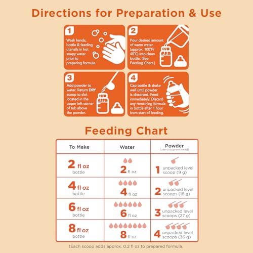 Amazon Brand - Mama Bear Sensitivity Premium Infant Formula Powder with Iron, Dual HMOs for Immune Support, Non-GMO, for Fussiness and Gas from Lactose Sensitivity, 33.2 Ounce (Pack of 1)