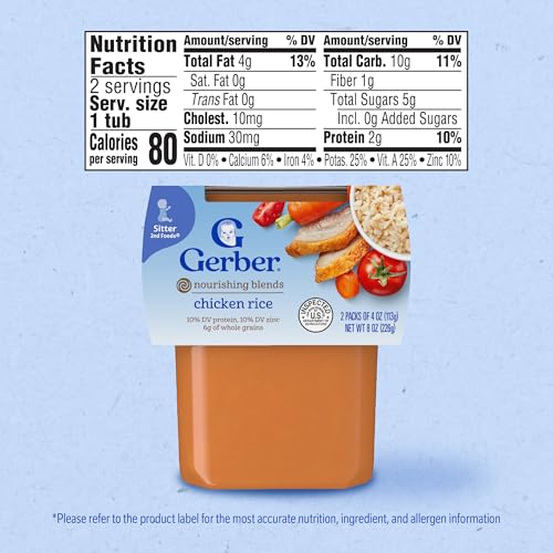 Gerber Baby Food 2nd Foods, Dinner, Chicken & Rice Puree, 4 Ounce Tubs, 2 Count (Pack of 8)