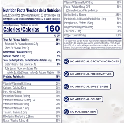 Enfagrow Premium Toddler Nutritional Drink, Made with Real Milk, Brain-Building Omega-3 DHA, Nutrients and Prebiotics for Growth & Immune Support, Non-GMO, Toddler Milk Powder, 32 Oz Can