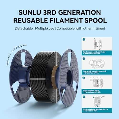 SUNLU 3D Printer Filament, Neatly Wound PLA Filament 1.75 mm, Dimensional Accuracy +/- 0.02mm, Fit Most FDM 3D Printers, 1kg Spool (2.2lbs), 330 Meters, Transparent 3D Printing Filament, Clear Red