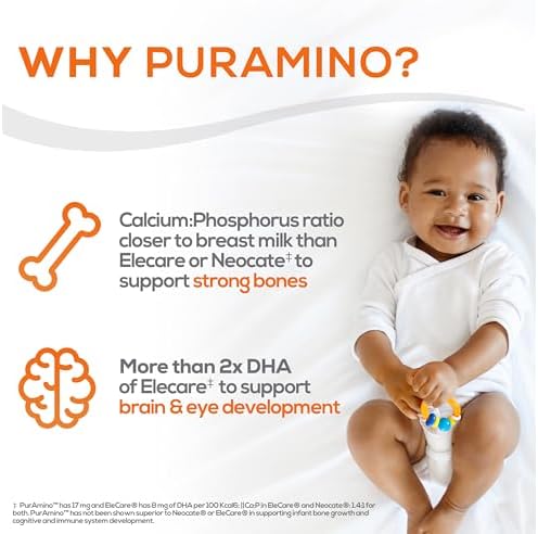 PurAmino Hypoallergenic Infant Drink, for Severe Food Allergies, Omega-3 DHA, Iron, Immune Support, Powder Can, 14.1 Oz