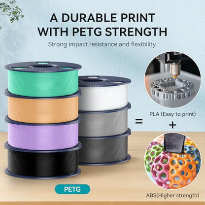 PETG Filament 1.75mm - 1kg(2.2lbs) SUNLU PETG 3D Printer Filament, Reusable Spool Compatible with Bambulab Refill Filament, 1.75mm Dimensional Accuracy +/- 0.02mm, Dark Yellow