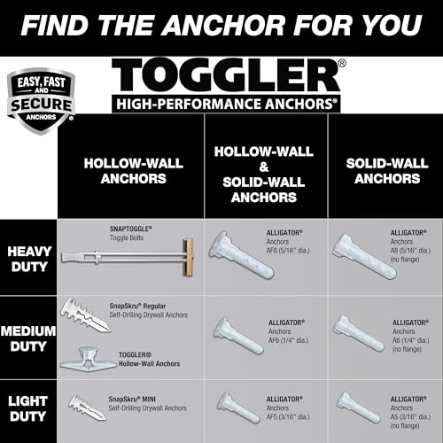 TOGGLER SNAPTOGGLE Heavy-Duty Drywall Toggle Bolt – 3/16"-24 UNC Zinc-Plated Anchor for Hollow Walls, Plaster & Tile – Holds 238 lbs in 1/2" Drywall, Easy Install – 50 Pack (W/O Bolts)