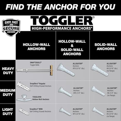 TOGGLER SNAPTOGGLE Heavy-Duty Drywall Toggle Bolt – 3/16"-24 UNC Zinc-Plated Anchor for Hollow Walls, Plaster & Tile – Holds 238 lbs in 1/2" Drywall, Easy Install – 50 Pack (W/O Bolts)