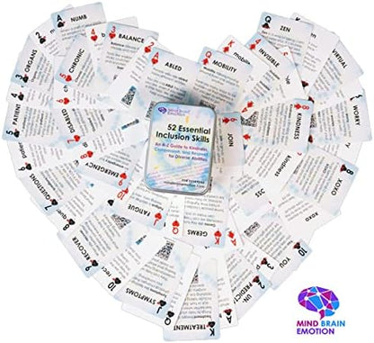 Mind Brain Emotion 52 Essential Inclusion Skills - A to Z Guide to Kindness, Compassion, Respect for Diversity and Disabilities - Educational Cards and Health Advocate to Teach Kids Empathy