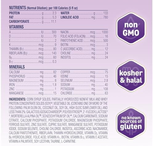 Enfamil NeuroPro Gentlease Baby Formula, Brain Building DHA, HuMO6 Immune Blend, Designed to Reduce Fussiness, Crying, Gas & Spit-up in 24 Hrs, has Prebiotics to Promote Softer Stools, Baby Milk, 30.4 Oz Refill