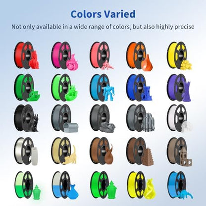 ANYCUBIC PLA Filament 1.75mm Bundle, 3D Printing PLA Filament 1.75mm Dimensional Accuracy +/- 0.02mm, 1KG Spool (2.2 lbs), 2KG Purple + Green