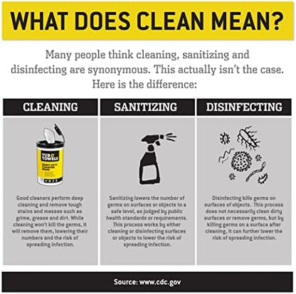 Tub O Towels TW90 Heavy-Duty 10" x 12" Size Multi-Surface Cleaning Wipes, 90 Count Per Canister