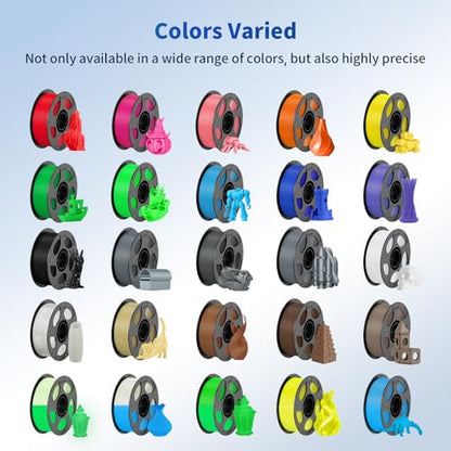 ANYCUBIC PLA 3D Printer Filament, 3D Printing PLA Filament 1.75mm Dimensional Accuracy +/- 0.02mm, 1KG Reusable Spool (2.2 lbs), Classic Green