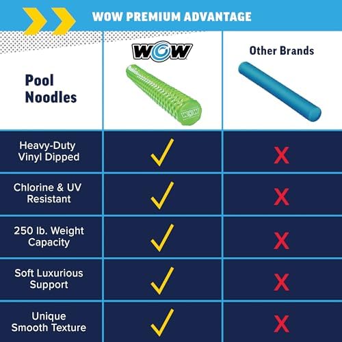 WOW World of Watersports First Class Foam Pool Noodles for Swimming and Floating, Pool Floats, Lake Floats