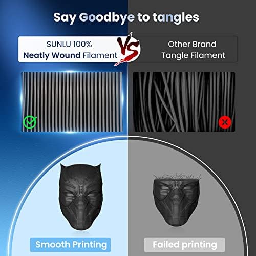 SUNLU 3D Printer Filament Bundle, PLA Plus Filament 10KG 1.75mm, Neatly Wound Filament for Most 3D Printer, 10 Colors, 1kg Spool, Black+White+Grey+Green+Blue+Grassgreen+Bluegrey+Pureyellow+Red+Orange
