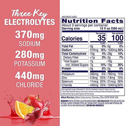 Pedialyte Advanced Care Electrolyte Solution, 1 Liter, 8 Count, with PreActive Prebiotics, Hydration Drink, Cherry Punch (Pack of 2)