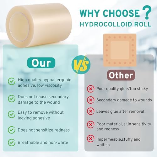 Upadated Hydrocolloid Bandages,2in*5ft Hydrocolloid Roll for Wound Care,Medical-Grade Hydrocolloid Patch Bandages with Self-Adhesive, Flexible & Waterproof DIY Size & Shape (2in*15ft)