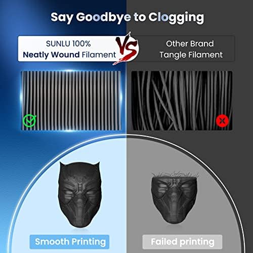 SUNLU 3D Printer Filament PLA Plus 1.75mm 2KG, SUNLU Neatly Wound PLA Filament 1.75mm PRO, PLA+ Filament for Most FDM 3D Printer, Dimensional Accuracy +/- 0.02 mm, 1 kg Spool, 2 Packs, Black+Black