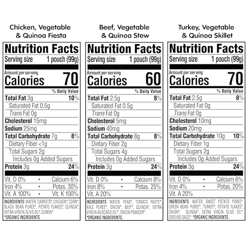 Happy Baby Organics Savory Blends Stage 3 Baby Food Puree, Meats & Veggies 3 Flavor Variety Pack (Pack of 8), Amazon Exclusive