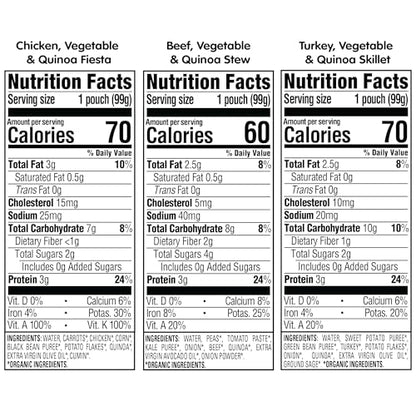 Happy Baby Organics Savory Blends Stage 3 Baby Food Puree, Meats & Veggies 3 Flavor Variety Pack (Pack of 8), Amazon Exclusive