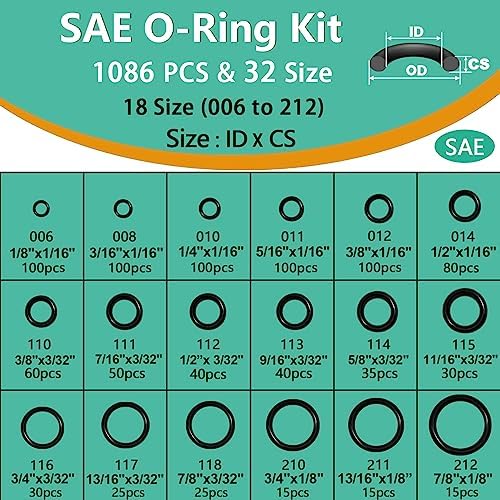 32 Size SAE O Ring Assortment Kit 1086 Pcs Standard Buna-N Rubber O'ring Set with 4 Pick & Hook for Automotive Hydraulic Faucet Plumbing Sealing Repair ID:1/8-2 Inch