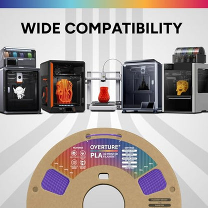 OVERTURE PLA Filament 1.75mm, Neatly Wound 3D Printer Filament 1kg Spool (2.2lbs), Dimensional Accuracy +/- 0.02 mm, Fit Most FDM 3D Printers (Purple)