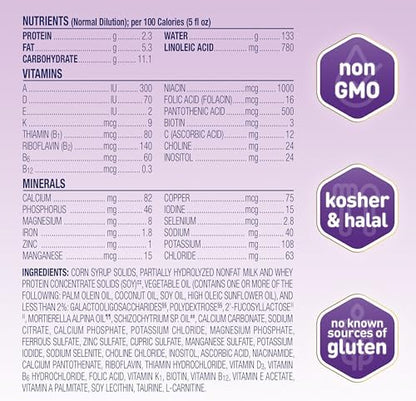 Enfamil NeuroPro Gentlease Baby Formula, Brain Building DHA, HuMO6 Immune Blend, Designed to Reduce Fussiness, Crying, Gas & Spit-up in 24 Hrs, has Prebiotics to Promote Softer Stools, Baby Milk, 35.2 Oz (Pack of 4)