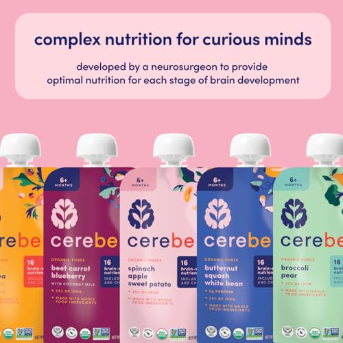 Cerebelly Baby Food Pouches – Organic Veggie Purees for Toddlers | No Added Sugar, Fiber, Non-GMO | Blended Toddler Pouches | 4 Ounce BPA-Free Pouch | Spinach Apple Sweet Potato | 12 Count