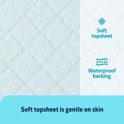 Medline Bed Pads Disposable Adult, Puppy Pads, 23x36, 50 Count, Light Absorbency, Incontinence Bed Pads, Pee Pads for Adults, Chux Pads Underpads, Disposable Bed Pads for Incontinence, Pee Pads