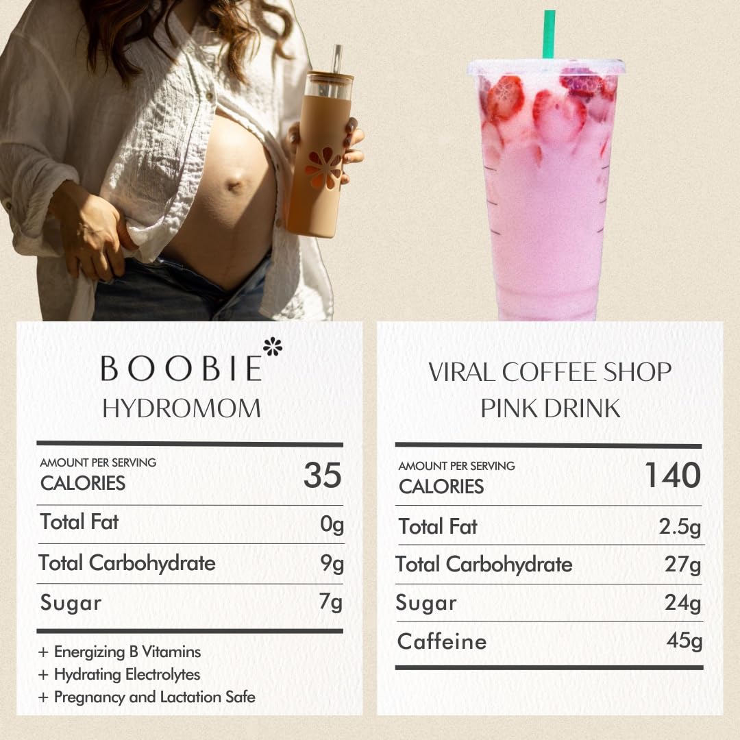 Boobie Hydromom Superfood Electrolyte Drink Mix, Blue Raspberry Lemonade | Refreshing Energy & Hydration Boost for Mamas | On-The-Go & Travel Essentials for Pregnancy, Lactation, & Beyond - 2 Pack