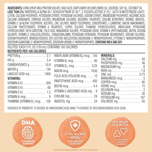 Amazon Brand - Mama Bear Sensitivity Premium Infant Formula Powder with Iron, Dual HMOs for Immune Support, Non-GMO, for Fussiness and Gas from Lactose Sensitivity, 33.2 Ounce (Pack of 1)