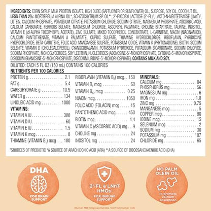 Amazon Brand - Mama Bear Sensitivity Premium Infant Formula Powder with Iron, Dual HMOs for Immune Support, Non-GMO, for Fussiness and Gas from Lactose Sensitivity, 33.2 Ounce (Pack of 1)