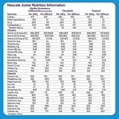 Nutricia Neocate Junior - Hypoallergenic, Dairy-free, Amino Acid-Based Formula for 1+ Years - For Toddlers, Kids & Teens - Powdered Formula - Strawberry - 14.1 oz can (Case of 4)