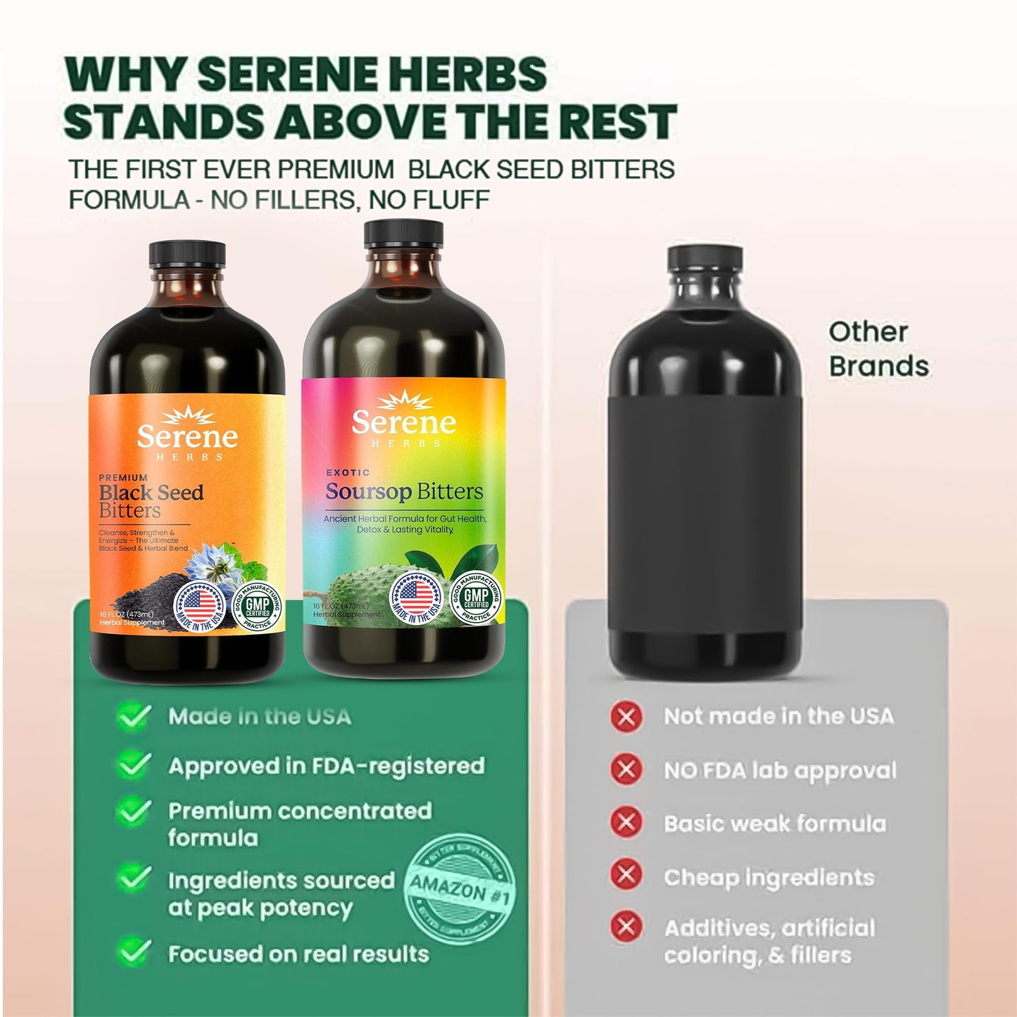 Serene Herbs Soursop Bitters Liquid & Black Seed Bundle – Organic Herbal Guanabana for Digestive Support & Immune Health – Vegan, Non-GMO – 32 oz (16 oz Each), 64 Servings